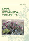 ACTA BOTANICA CROATICA雜志封面